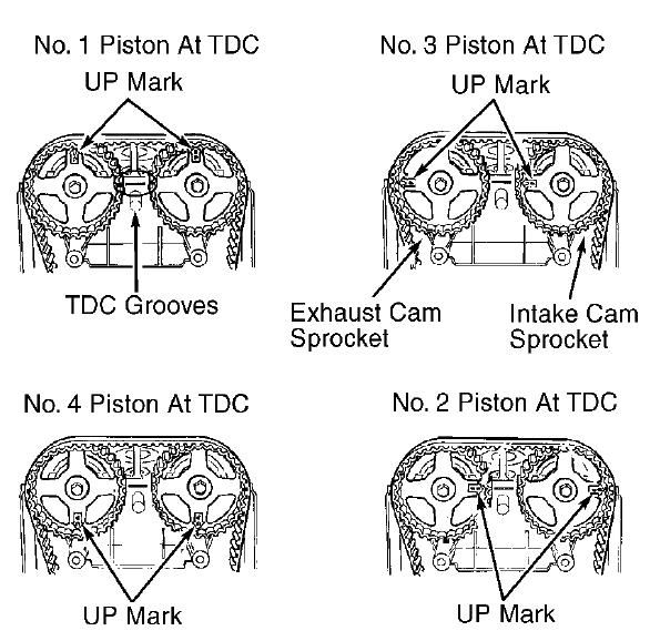 b18b1 no spark please help